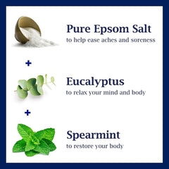 Dr Teal's Epsom Salt Soaking Solution and Foaming Bath with Pure Epsom Salt, Eucalyptus 3 Pound Bags, and 34 Ounce Bottle