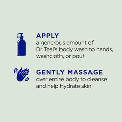Dr Teal's Body Wash with Pure Epsom Salt, Relax & Relief with Eucalyptus & Spearmint, 24 fl oz (Pack of 4)
