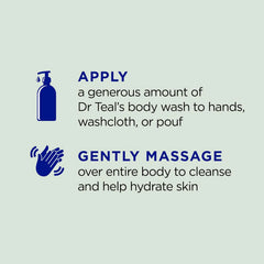 Dr Teal's Body Wash with Pure Epsom Salt, Relax & Relief with Eucalyptus & Spearmint, 24 fl oz (Pack of 2)